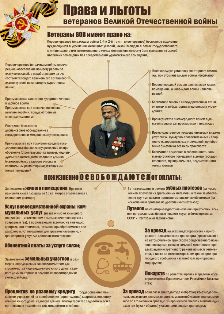 Безымянный-1